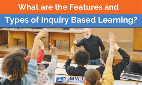 What Is Inquiry-Based Learning 的图像结果