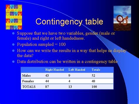 Probability From Contingency Table 的图像结果