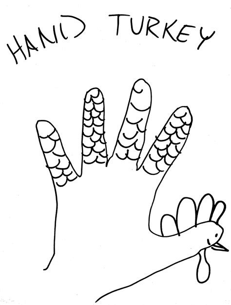 Hand Turkey Drawing at GetDrawings | Free download