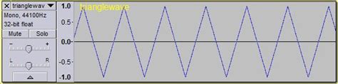 Image result for Python Triangle Wave