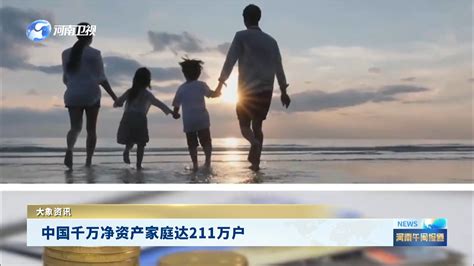 2019中国“新生力”白皮书：平均年龄35岁，千万资产家庭达198万户！ - 知乎