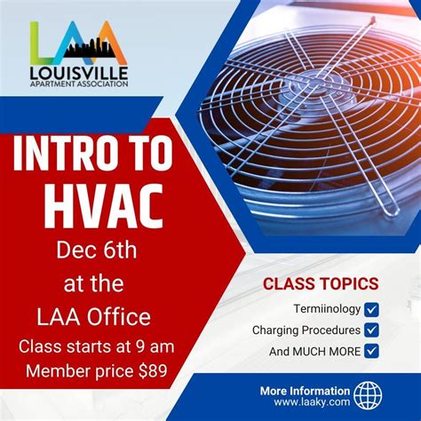 Intro to HVAC (A to Z), Louisville Apartment Association, Jeffersontown ...