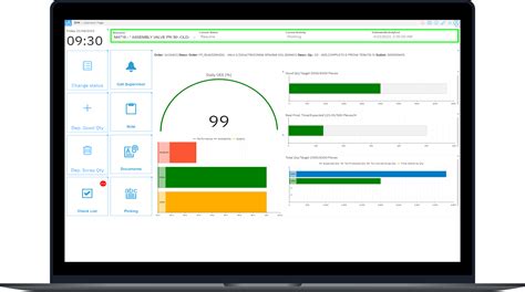 Mes Control System 的图像结果