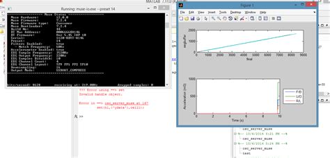 Plotting Multiple Graphs MATLAB 的图像结果