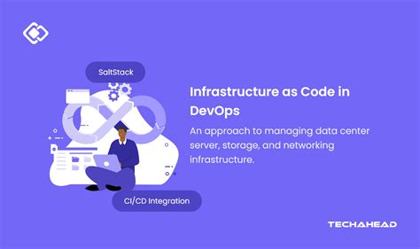 Image result for Infrastructure as Code DevOps