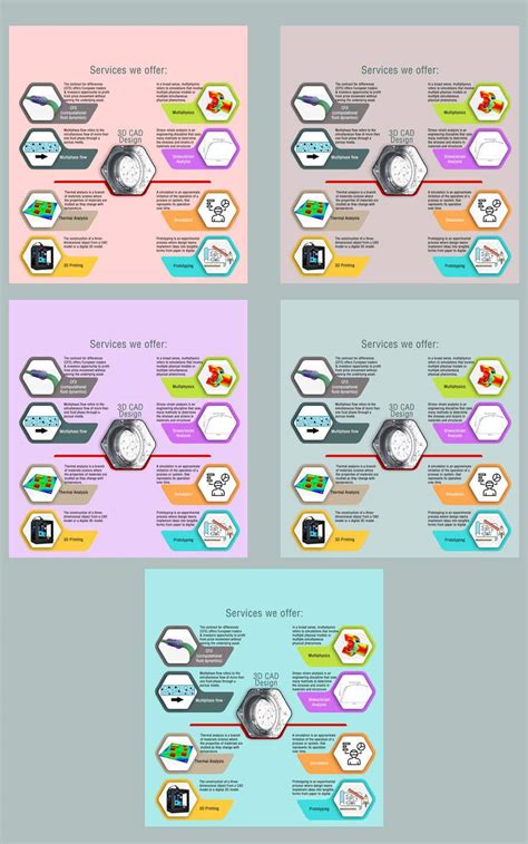 Build me a flyer / info-graphic | Freelancer