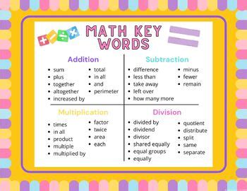 Image result for keyFeatures Math Definition