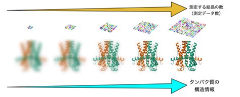 Image result for How to Create a 3D Graph in Python