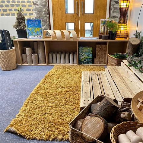 Image result for EYFS Environment