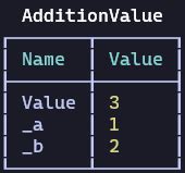 Image result for Source Code of Dumpify