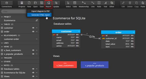 Image result for SQLite Database Design