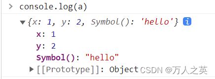 JavaScripts Symbol 的图像结果