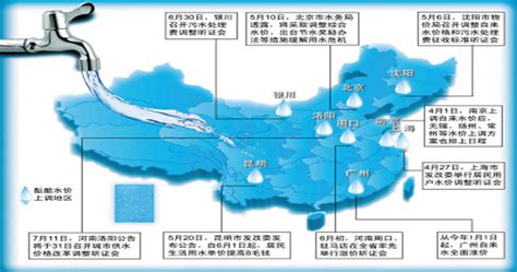 沂源县自来水公司综合水价收费标准-沂源县自来水有限公司