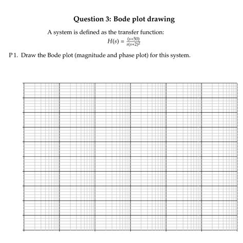 Draw the Bode Plot Control System 2nd 的图像结果