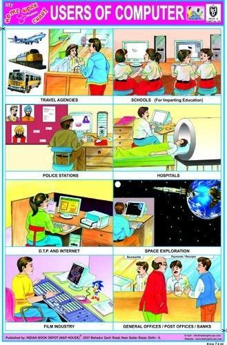 Image result for Computer Places Chart