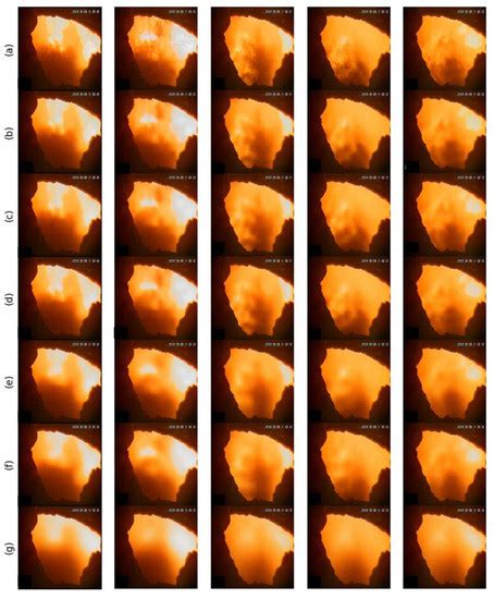 An Unsupervised Classification Method for Flame Image of Pulverized ...