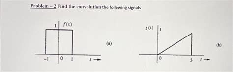Image result for Convolution Questions