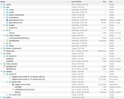 Image result for Electron Edit CSS File