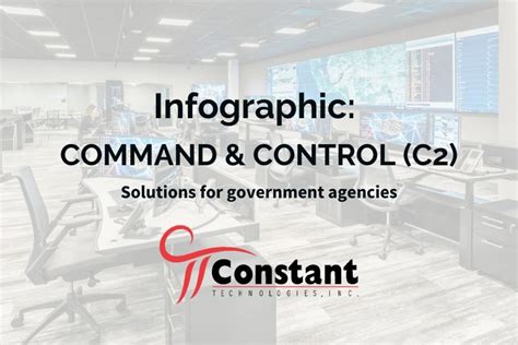 Image result for Command Control Solutions