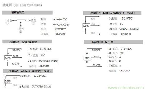 拉绳位移传感器原理、设计方案和接线图 - 行业动态 - 深圳市易测电气有限公司