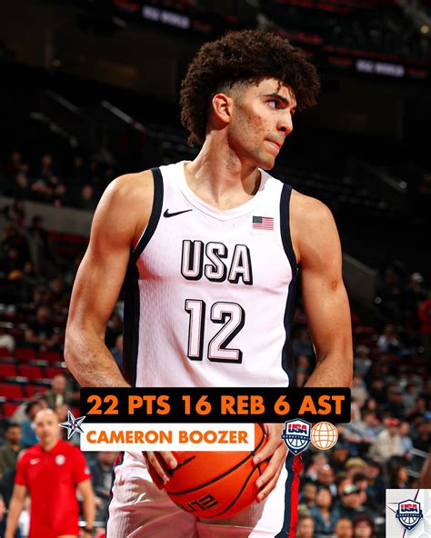 Nike Hoop Summit (@hoop.summit) • Instagram photos and videos