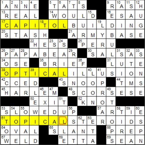 L.A.Times Crossword Corner: Thursday, May 7, 2015 Gareth Bain