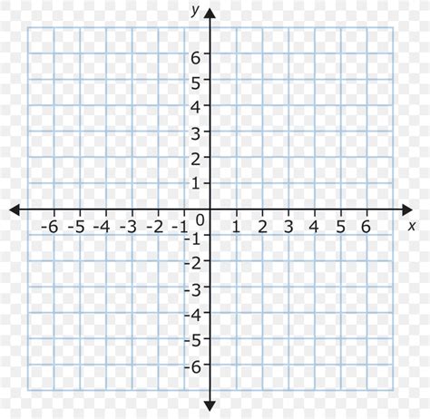 Graph of a Function 的图像结果