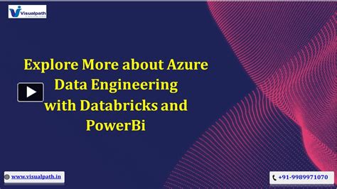 Image result for Azure Databricks Training