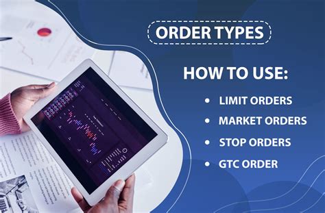 Image result for Order Types