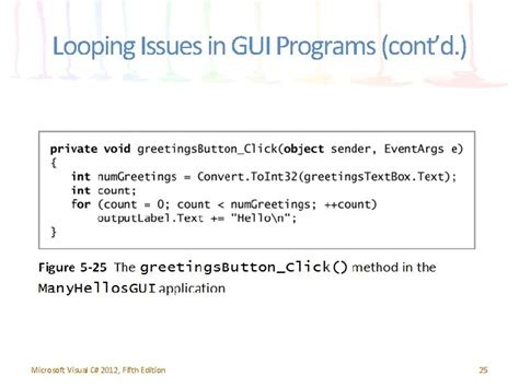 C# Code Loop Statement 的图像结果