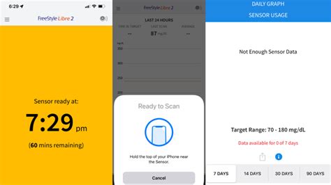 Libre 2 Application Tips 的图像结果