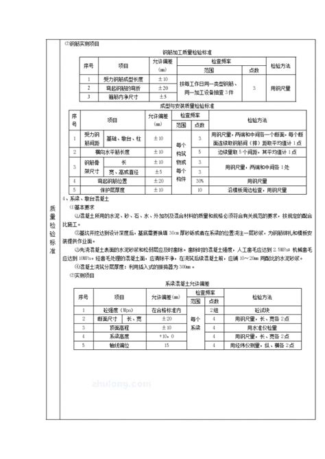 大体积混凝土施工方案技术交底_施工交底_土木在线