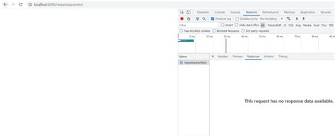 Image result for Optional Spring Boot