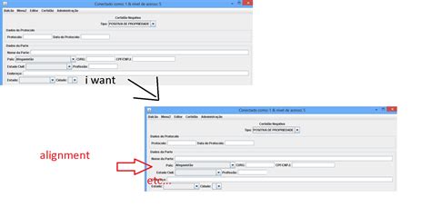 Image result for MigLayout Java