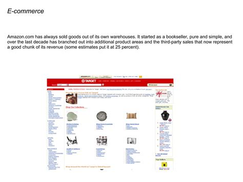 Image result for How Amazon Works