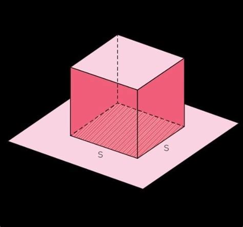 what is the volume of a cube?pls post a question - Brainly.in