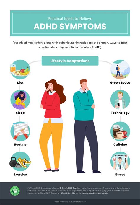 Image result for ADHD