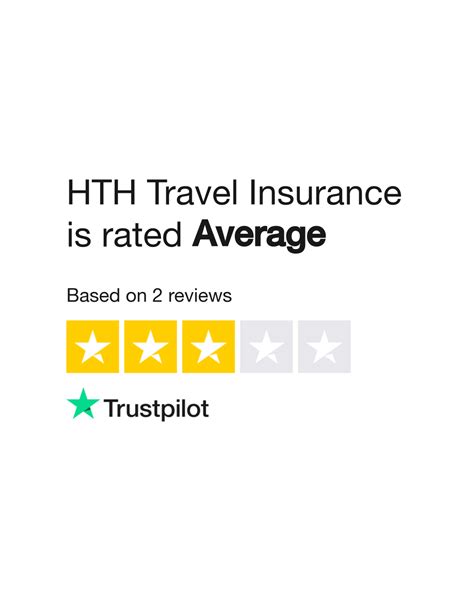 HTH Travel Insurance Reviews | Read Customer Service Reviews of ...