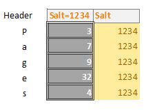 Open SQLite WAL File 的图像结果