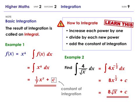 Integration | PPT