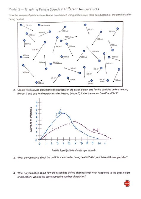 Model Exploration for Maxwell-Boltzmann Distributions – Siebert Science