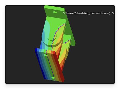 Image result for HyperMesh Post-Processing