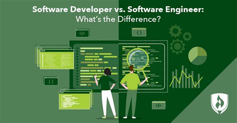 Software Engineer vs Programmer 的图像结果