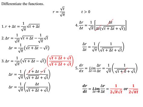 Calculus Examples and Solutions 的图像结果