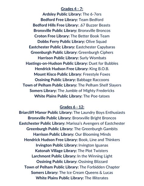 Program – Westchester Library System Battle of the Books