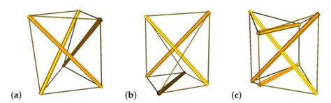 In Search of Lightweight Deployable Tensegrity Columns