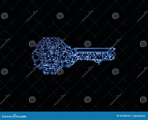 Image result for Virtualization Code