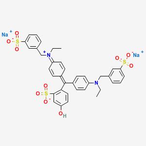 Image result for Unity Fast Green