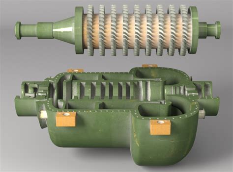 Image result for Axial-Flow Compressor Animation