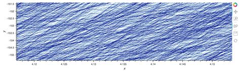 Image result for Datashader Python